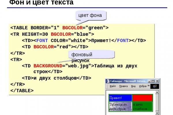 Ссылка на кракен kr2web in